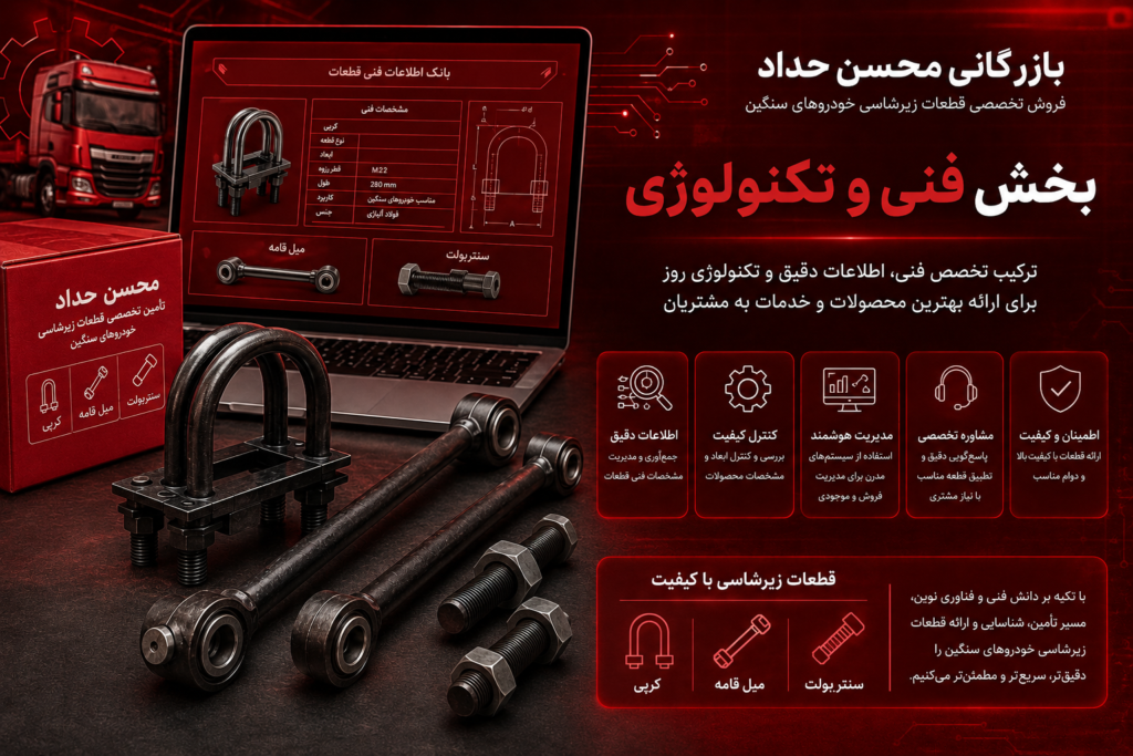 تکنولوژی و اطلاعات
