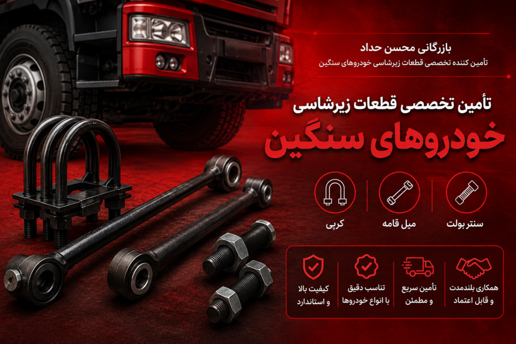 بخش فروش و بازاریابی (Sales & Marketing) 1 فروش و بازاریابی