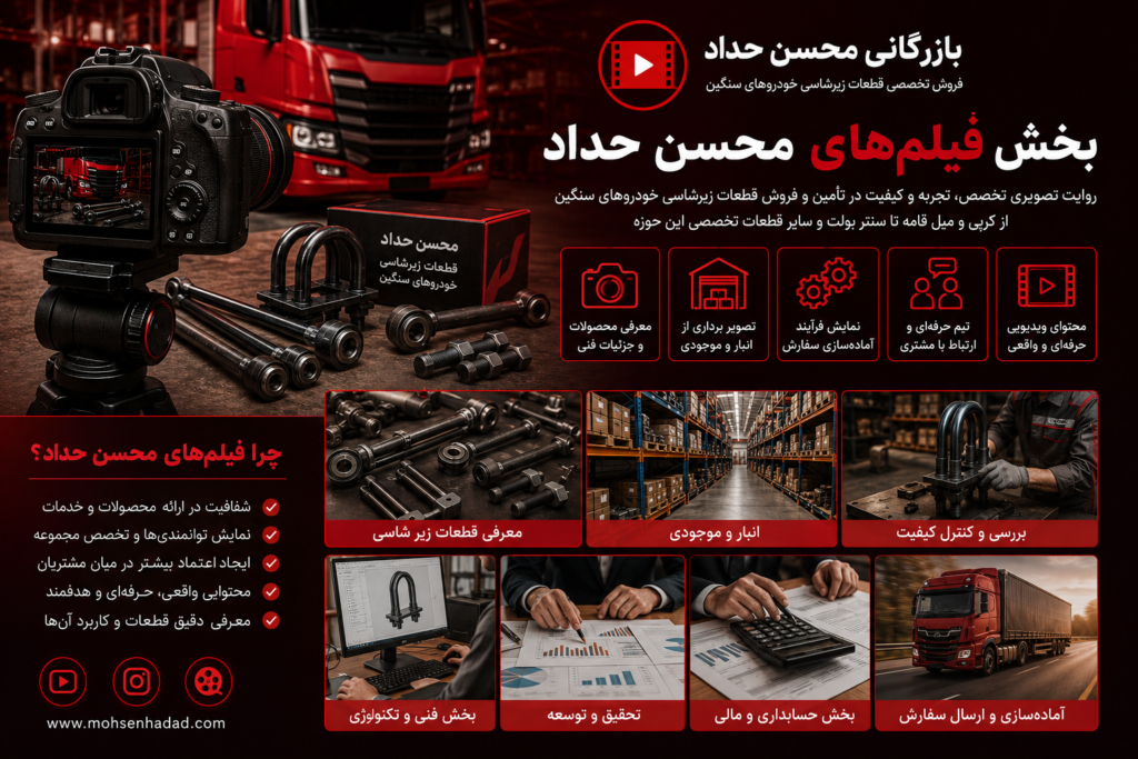 ویدیوها