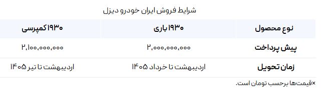 خرید ماشین سنگین 8